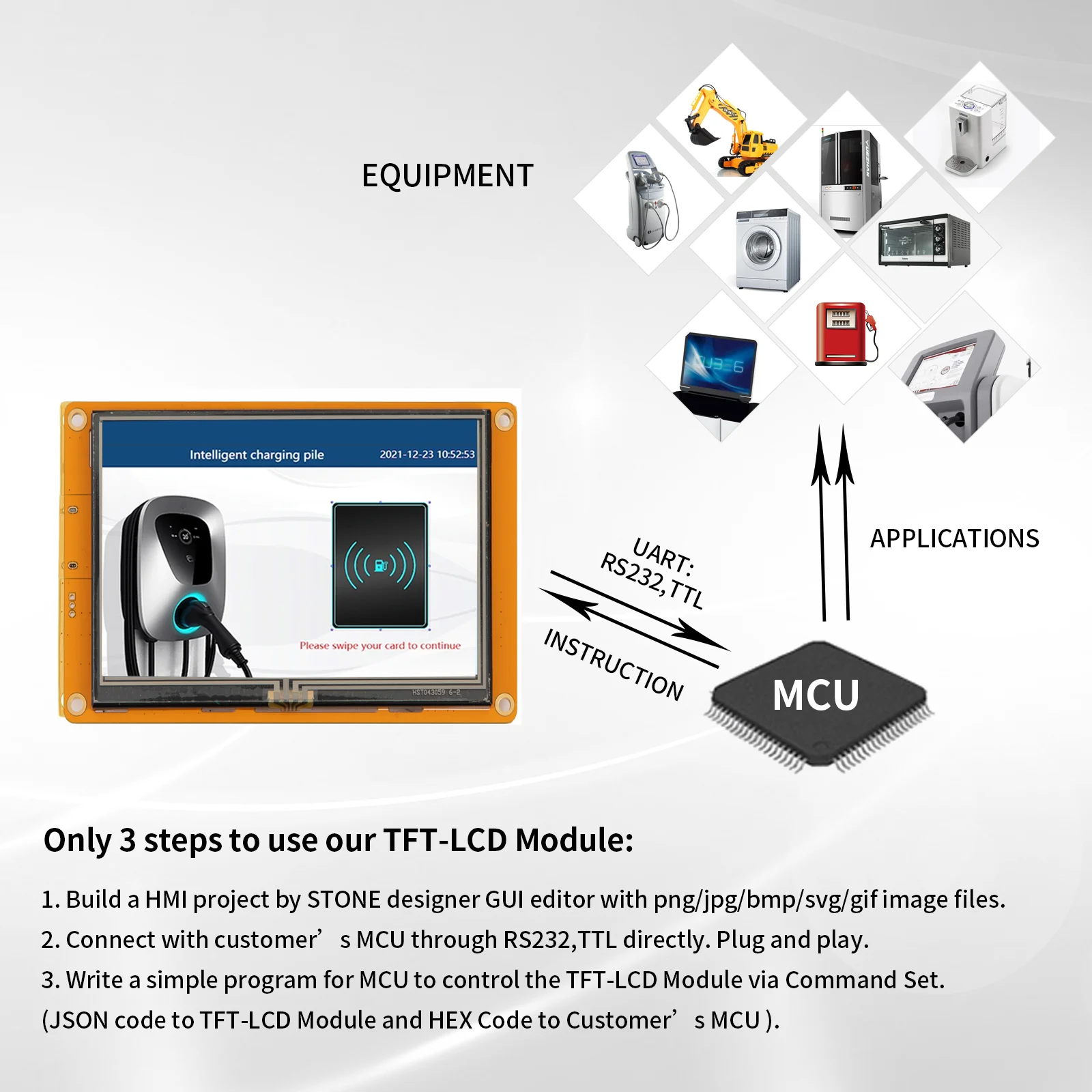 7 Colių HMI Jutiklinis ekranas TFT LCD Modulis su Tinkinimo Aptarnavimą ir Aukštą Rezoliuciją 1800*480/1024*600 Naudoti pramonėje . ' - ' . 3