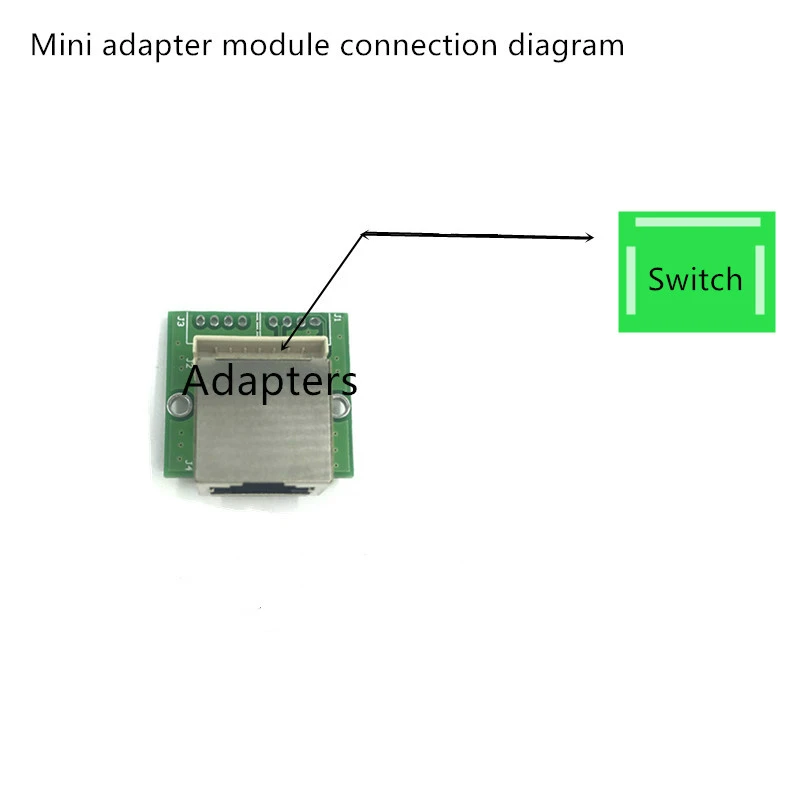 Pramoninės klasės mini 3/4/5 uosto visiškai Gigabit switch konvertuoti 10/100/1000Mbps įrangos silpnas langelį perjungti tinklo modulis . ' - ' . 3