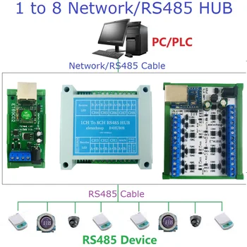 RT4AE01 1/8 Uosto Pramonės Gatewayx į RS485 HUB Konverteris, UDP ir TCP Modbus TCP RTU MQTT HTTP PLC